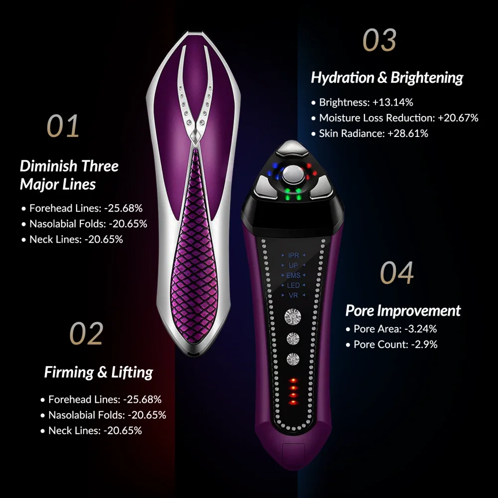 

Портативный косметический аппарат ZJZK 5-в-1 с RF, EMS и микротоками для лифтинга лица, омоложения, удаления морщин и подтяжки кожи