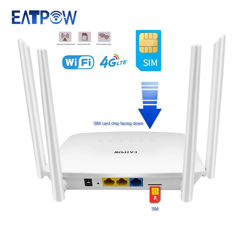 EATPOW 4G 라우터 Wifi SIM 카드 슬롯 300Mbps 무선 SIM 라우터 4G LTE 4 * 5dBi 안테나 범용 Wifi 라우터 Sim 카드