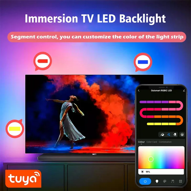 Tuya WS2811 RGBIC Luzes Led Vida Inteligente 60Leds/M 12V Wifi 5050 RGB Led Strip Lights Endereçável Dream Light Suporte Alexa Google