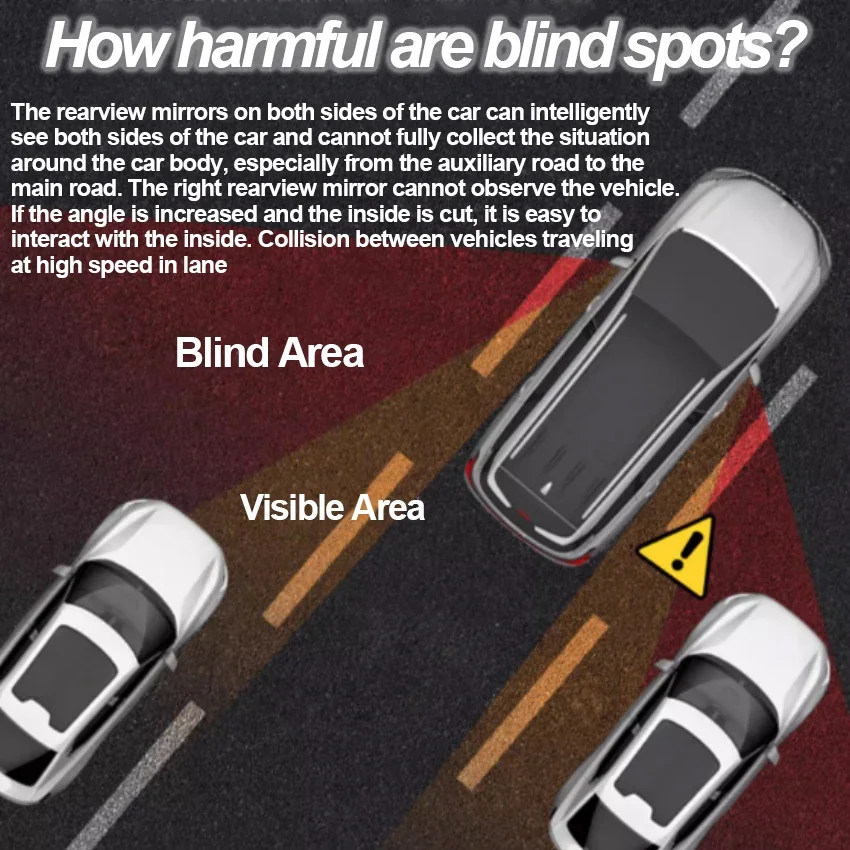 Blind Spot Detection System For Infiniti QX50 2015-2025 Rearview Mirror BSA BSM BSD Monitor Change Assist Parking Radar Warning