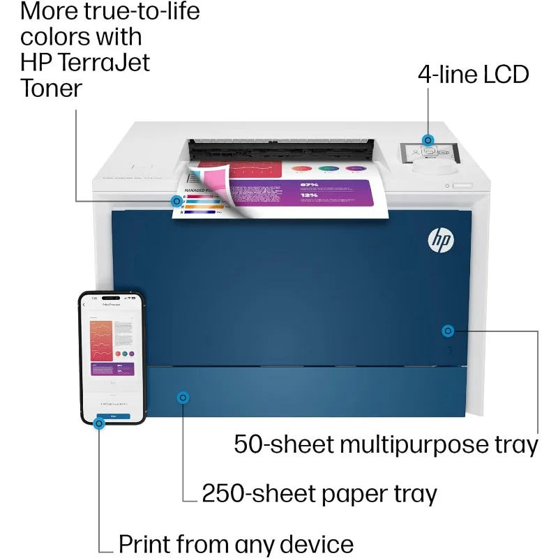 HP Laserjet Pro 4201dw Wireless Laser Color Printer (4RA86F)