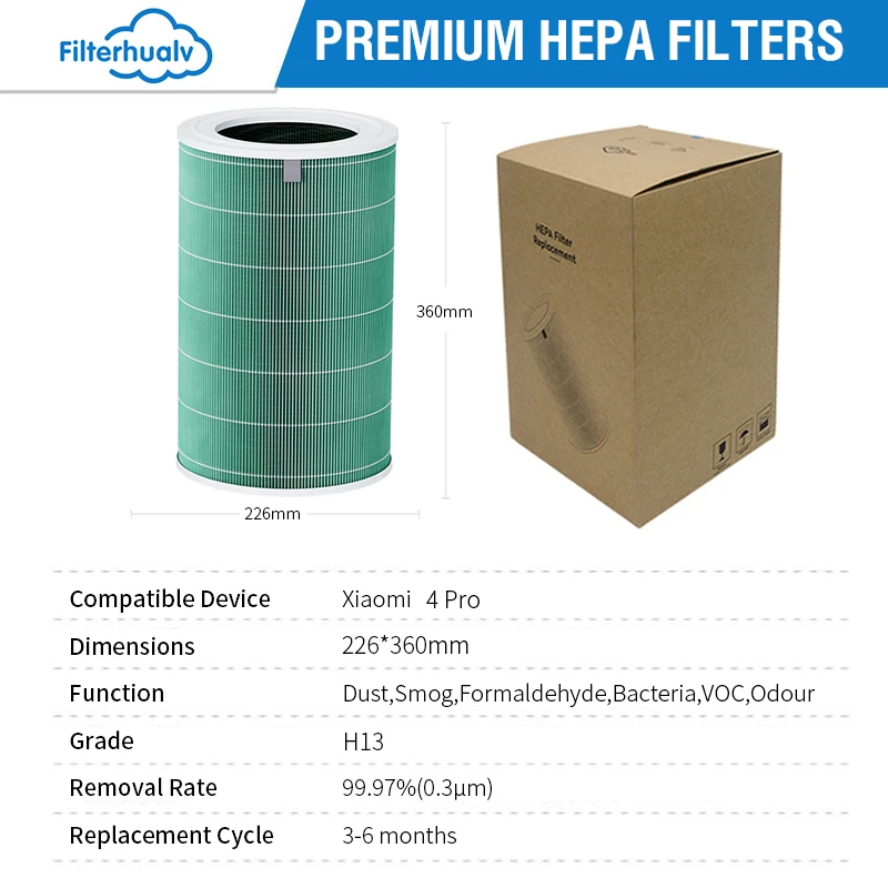 PM2.5 Xiaomi Hepa Filter 4PRO Xiaomi Activated Carbon Filter Xiaomi Air Purifier 4Pro Xiaomi H13 Filter