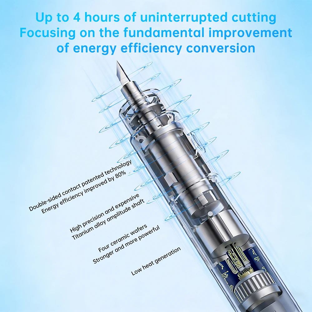 

FS-S1 Ultrasonic Cutter DC 12V Multi-Function Portable Handheld DIY Electric Engraving Tool Type-C Connector For PVC Wood