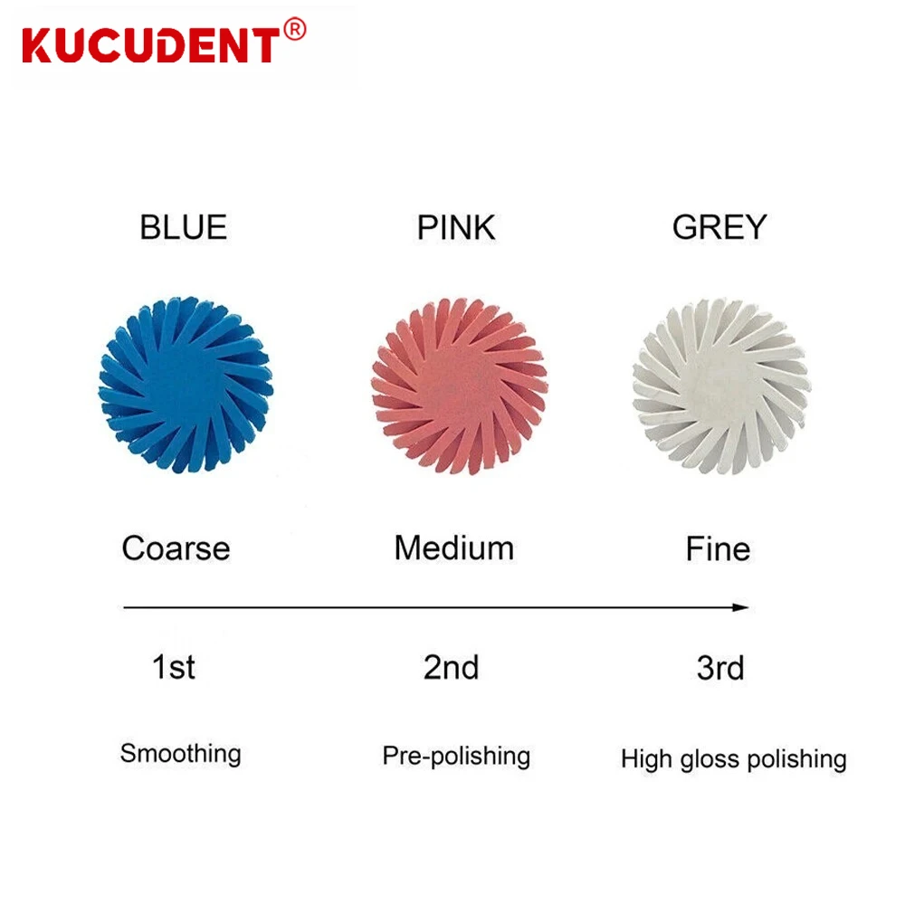 6 Pcs/Box Dental Composite Resin Polishing Kit RA Disc Wheel Rubber Diamond System Dentistry Polisher Spiral Flex Burs Tools