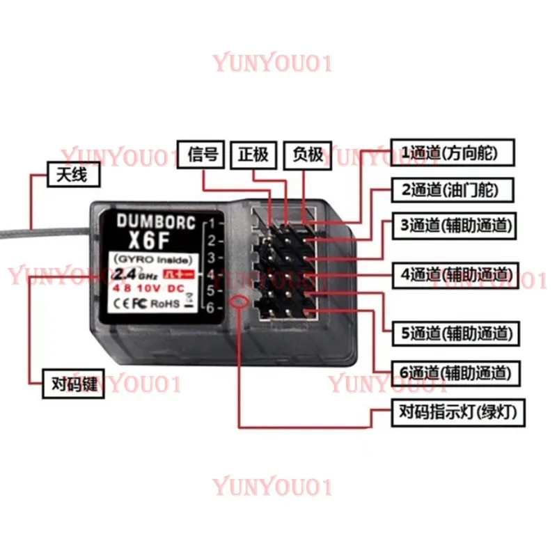 X6 Gun Control Remote Control Receives 2.4g Car Model Ship Model Tank Differential Mixing Gyroscope