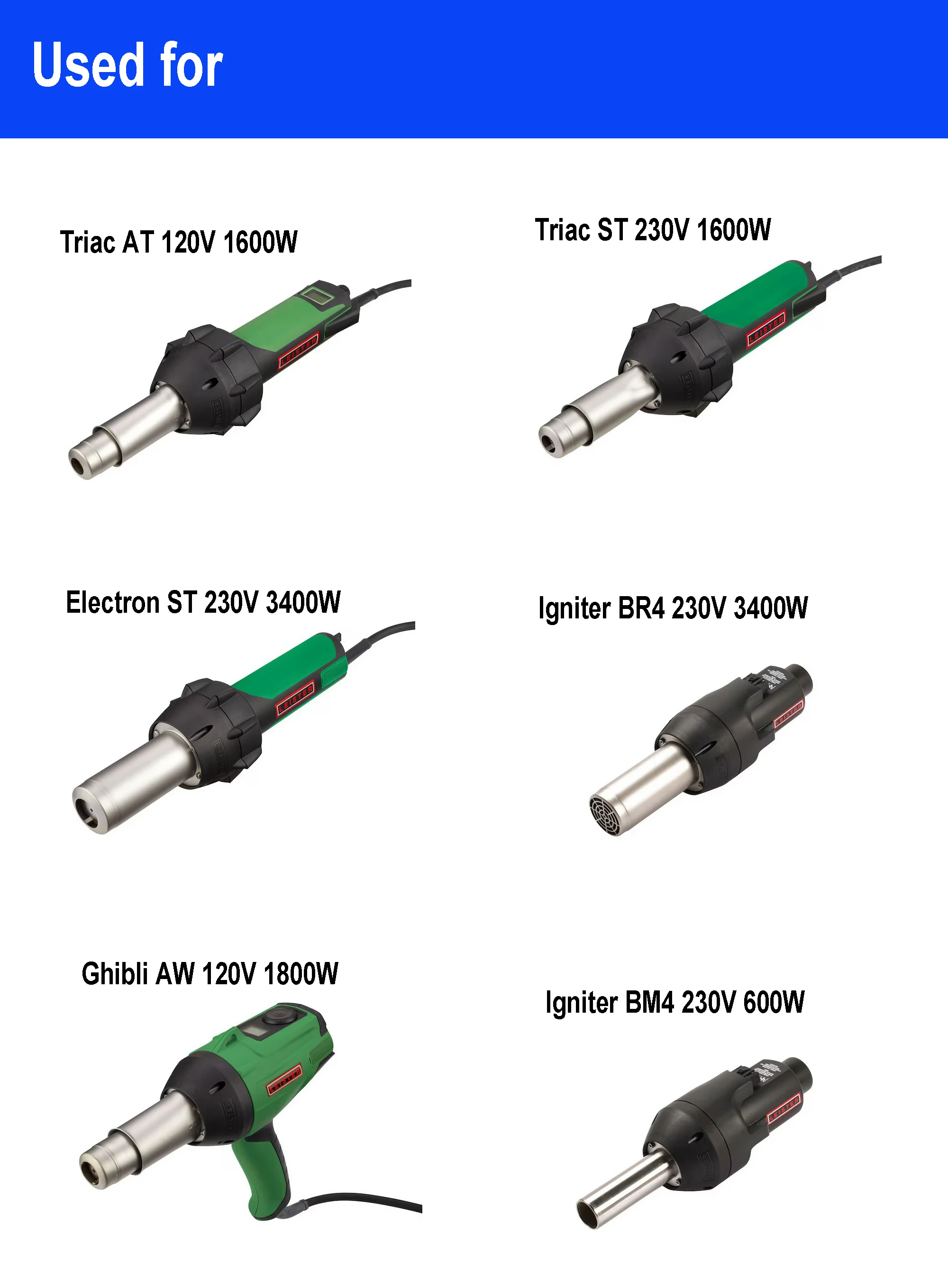 Hot Air Gun Carbon Brushes 100.646 Tool Accessories for Leister TRIAC AT/Triac ST/ Electron ST Igniter BR4 Ghibli AW BM4