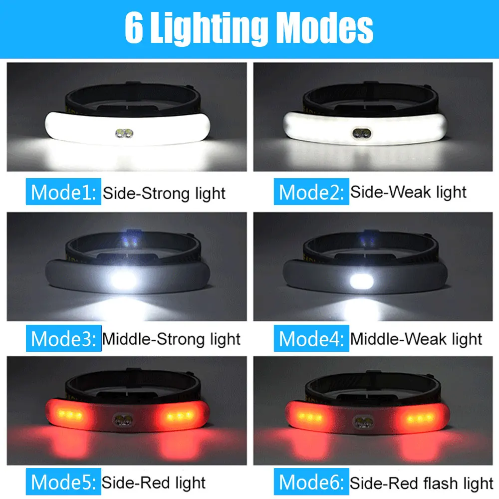 Linterna frontal recargable por USB, luz de mano LED de 6 modos con batería integrada de 800mAh, tipo C, para acampar y cazar