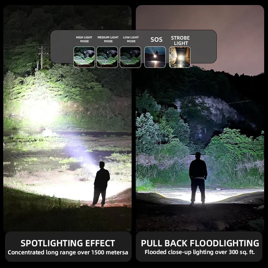 80W High Power Led Flashlight 10000 Lumen Rechargeable Tactical Torch 26650 Battery Zoom Waterproof Camping Lantern Power Bank