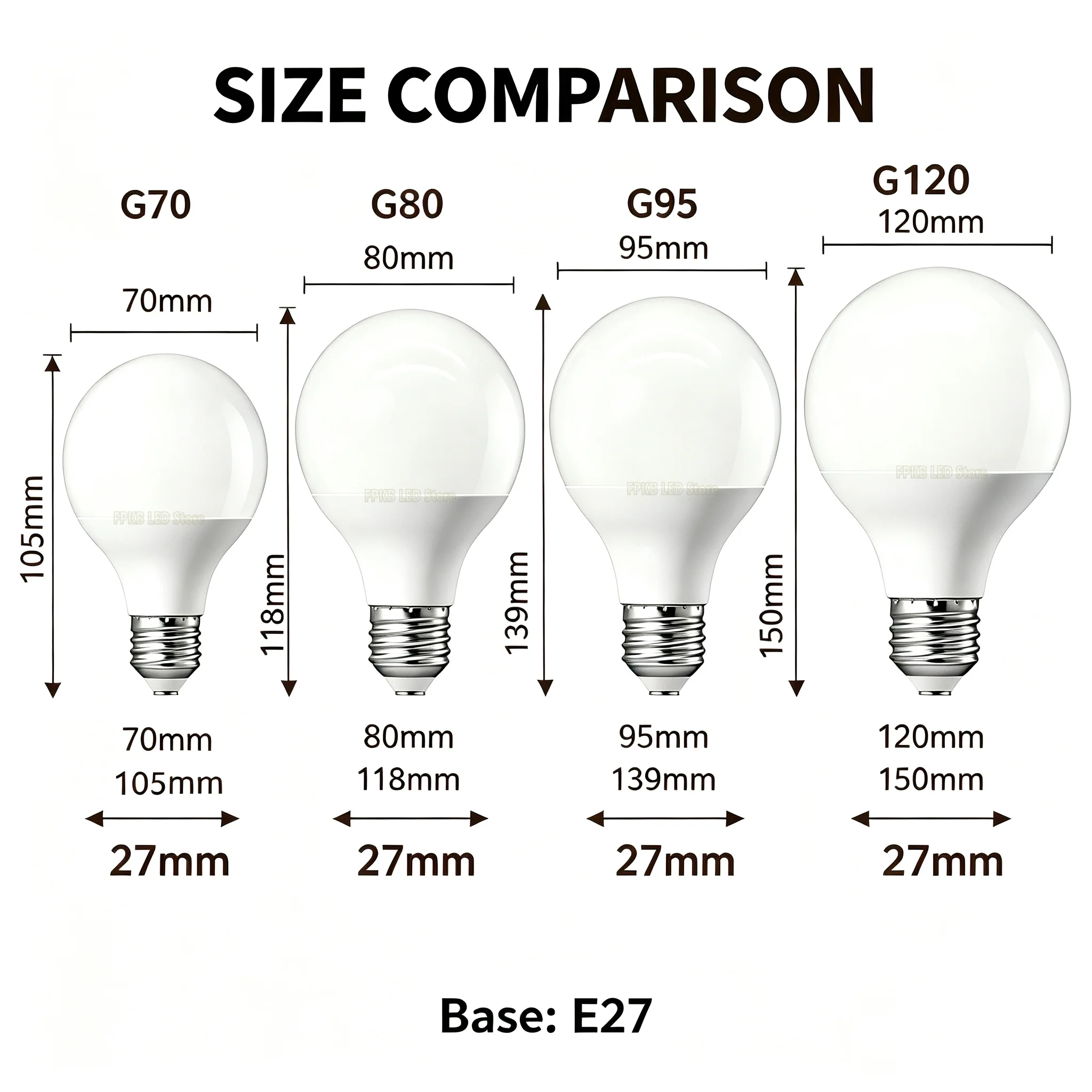 LED Bulbs E27 30W 20W 15W 7W 220V 230V G80 G95 G120 Energy Saving Global Light Lampada Ampoule LED Light Bulb LED Lamp