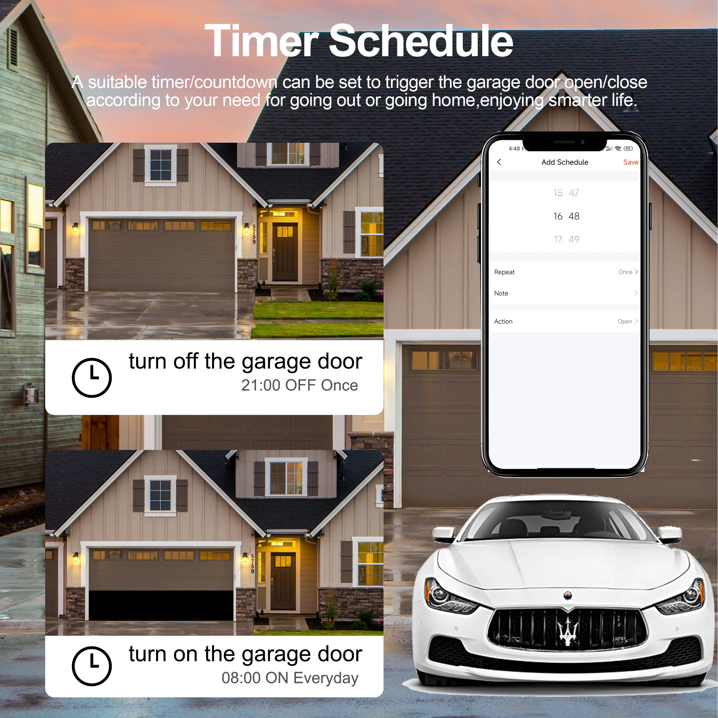 Girier Tuya Smart Wifi Garagedeur Opener Controller Ondersteunt App Voice Afstandsbediening Werkt Met Alexa Google Home Assistent