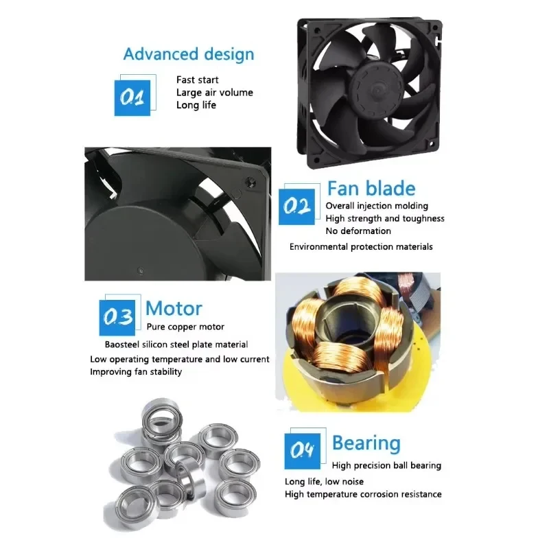 

(Sea shipping) A2D250-AA26-80 400V AC 50/60HZ 0.25A 140W 830CFM Servo Spindle Motor Radial Axial Cooling Fan