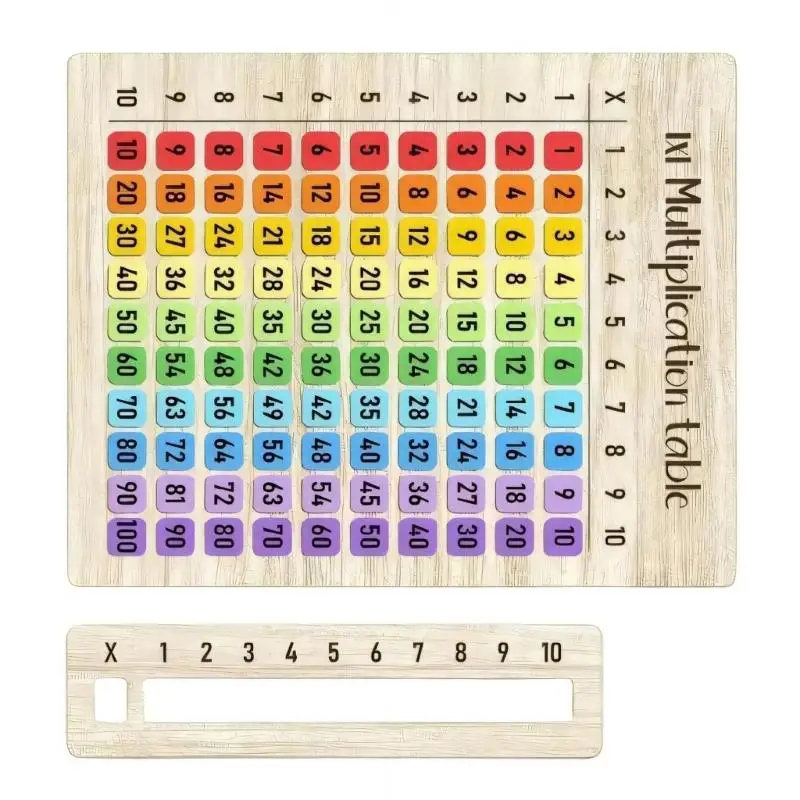 R53C Sensory Math Learning Tool Multiplication Chart With Number For Kindergarten And School Students