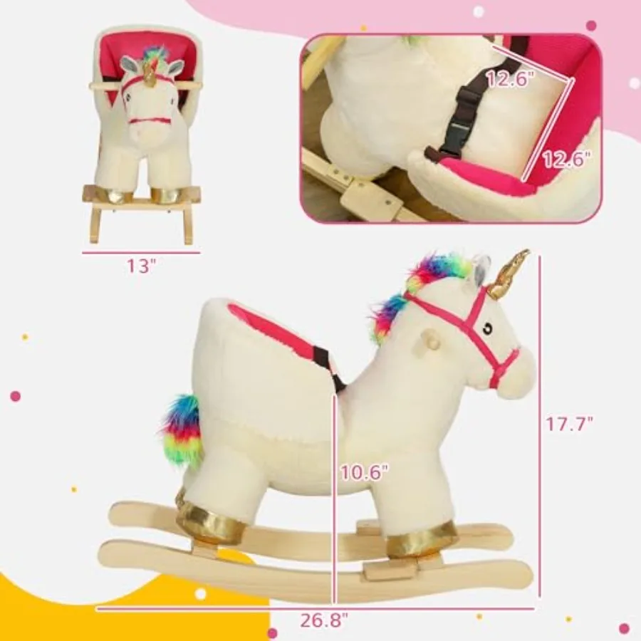 description