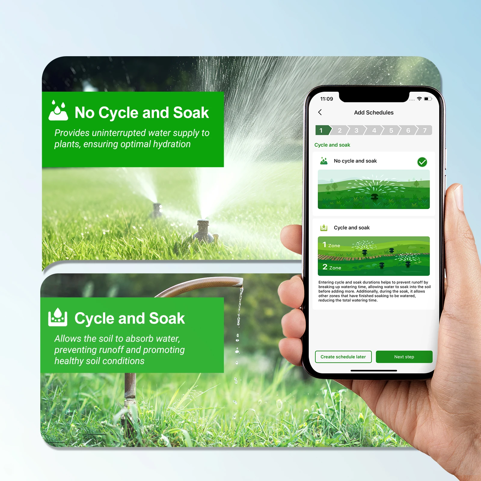 4-Zone Wireless Irrigation Controller Home Garden Lawn Courtyard Smart Sprinkler Controller with Water Hammer Protection EU Plug