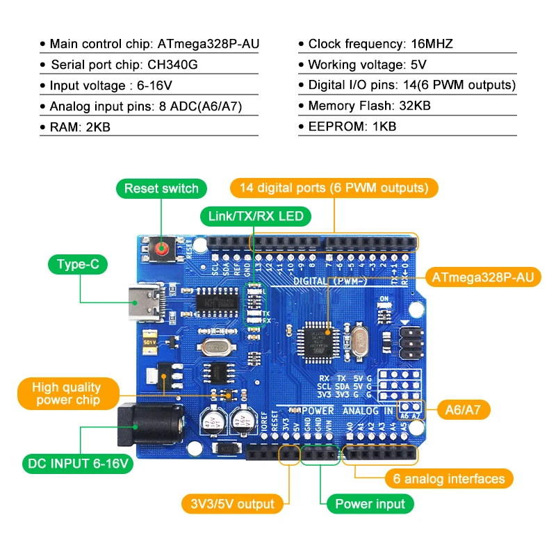 USB/TYPE C UNO R3 For Arduino Uno R3 Development Board Atmega328P-AU CH340G I2C & UART Breakouts Extra A6/A7 Analog Pins