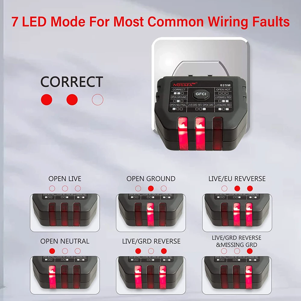 NOYAFA NF-825M Socket Tester GFCI Plug Tester Standard US Electrical Socket Detector with 7 Visual LED Display Tests