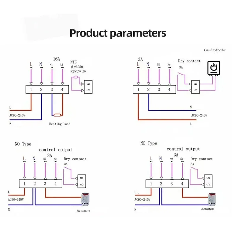 Termorregulador inteligente Tuya para hogar, termostato de suelo cálido con WIFI, calefacción eléctrica, controlador de temperatura de calor y agua, caldera de Gas TRV
