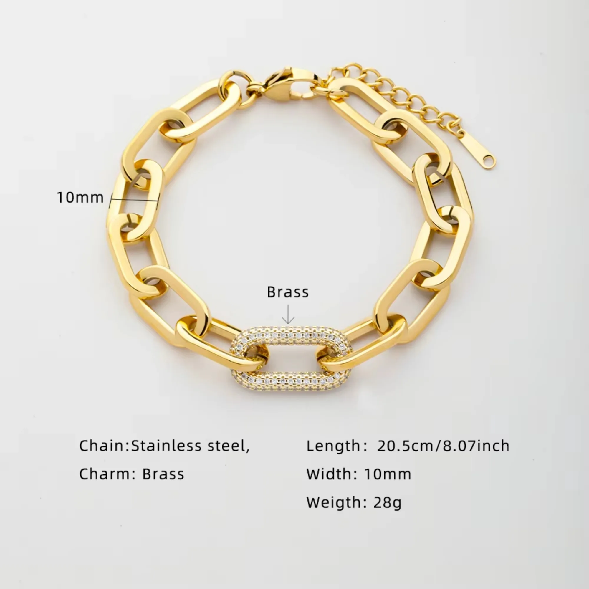 Product detail