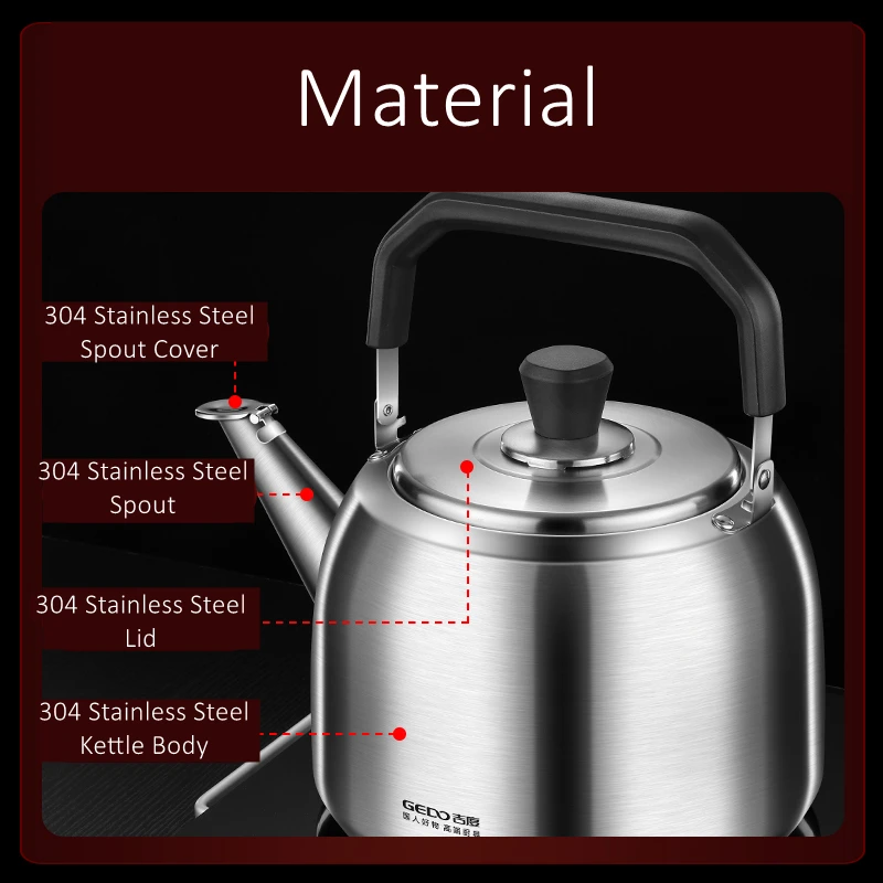Thumbnail 3 - #3 Trending Stovetop Kettles Right Now