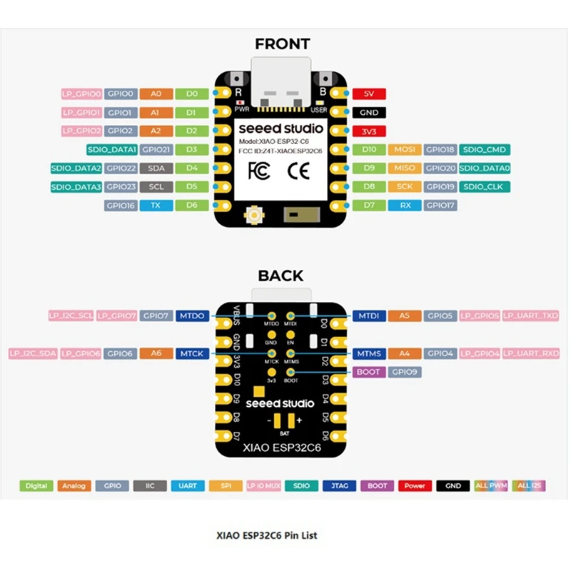 Seeed Studio XIAO ESP32C6 Development Board Wifi 6 + Bluetooth Ondersteuning Zigbee Matter Supermini Development Board Voor Arduino