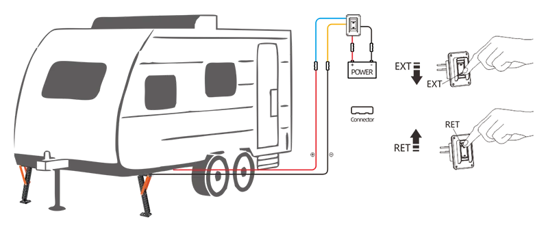 SEAFLO High Load Electric Stabilizer Jack 12V Electric Stabilizing System for RV/Caravan Trailer Jack for Support and Leveling