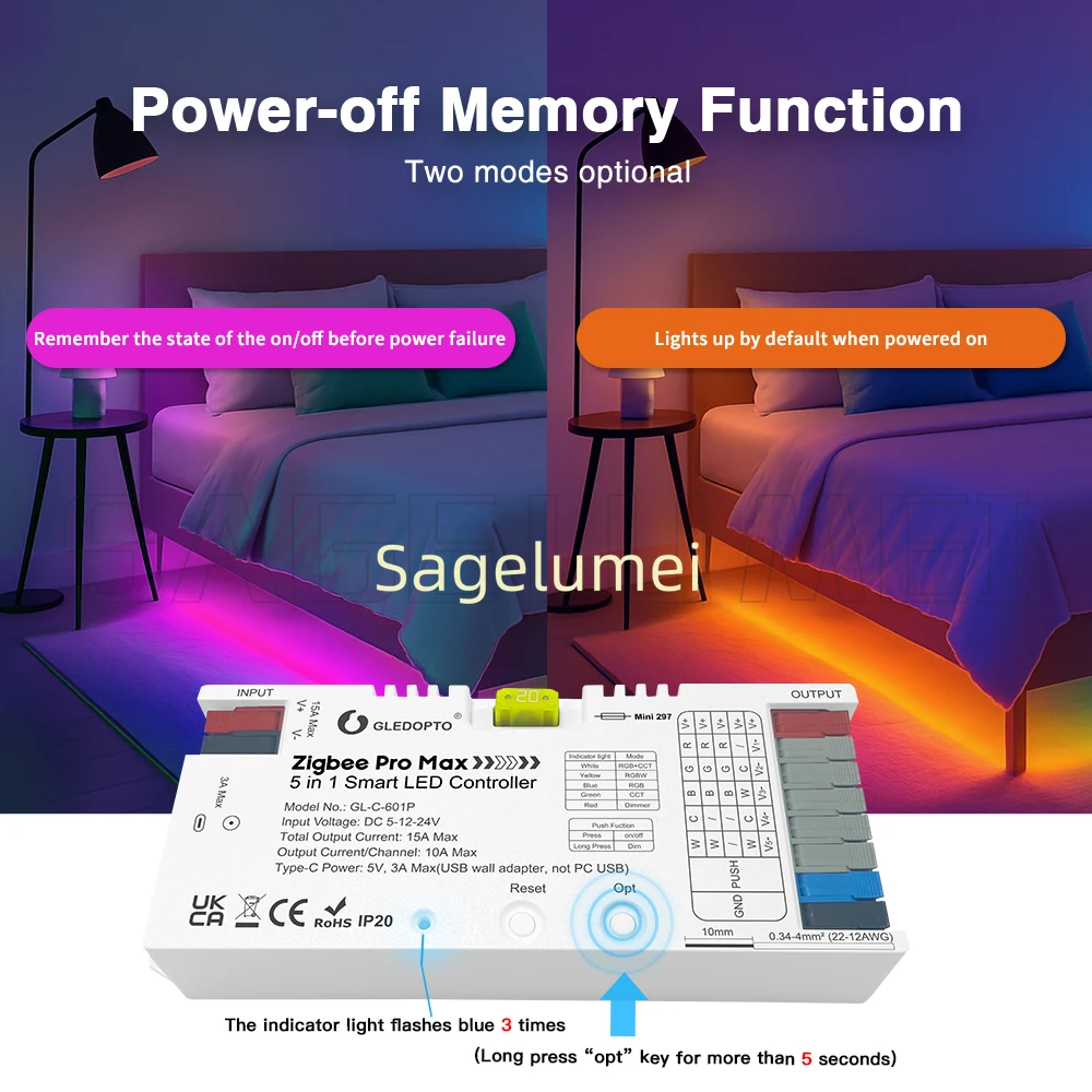 

5in1 GL-C-601P ZigBee 3.0 Pro Max Светодиодный контроллер Max 15A Съемный предохранитель Приложение Голос для RGBCCT RGBW RGB CCT Диммер Светодиодная лента