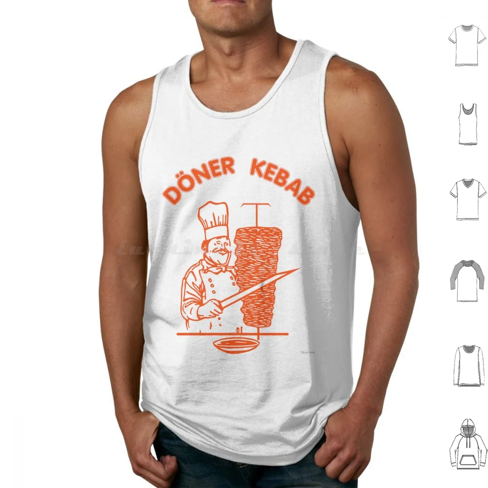 D ? Ner Kebab Tank …