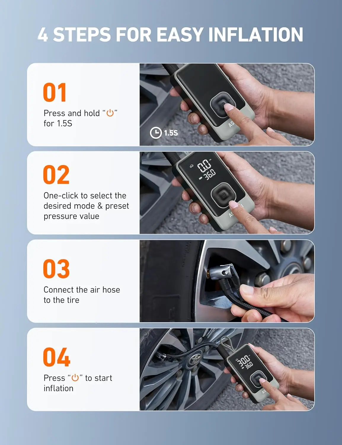 Portable Cordless Air Compressor, 150PSI Fast Inflation, Auto Shutoff, LED Light for Car SUV Motorcycle Bike Tires