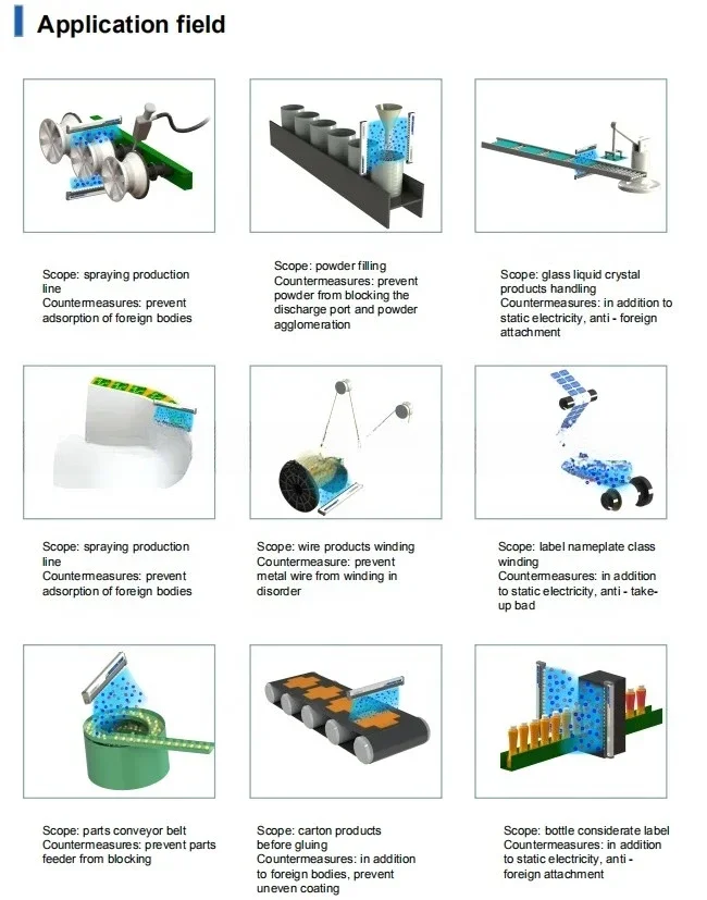 QP-S35AH/QP-S35BH Encryption Series of New Intelligent Adjustable Electrostatic Eliminator QEPPO