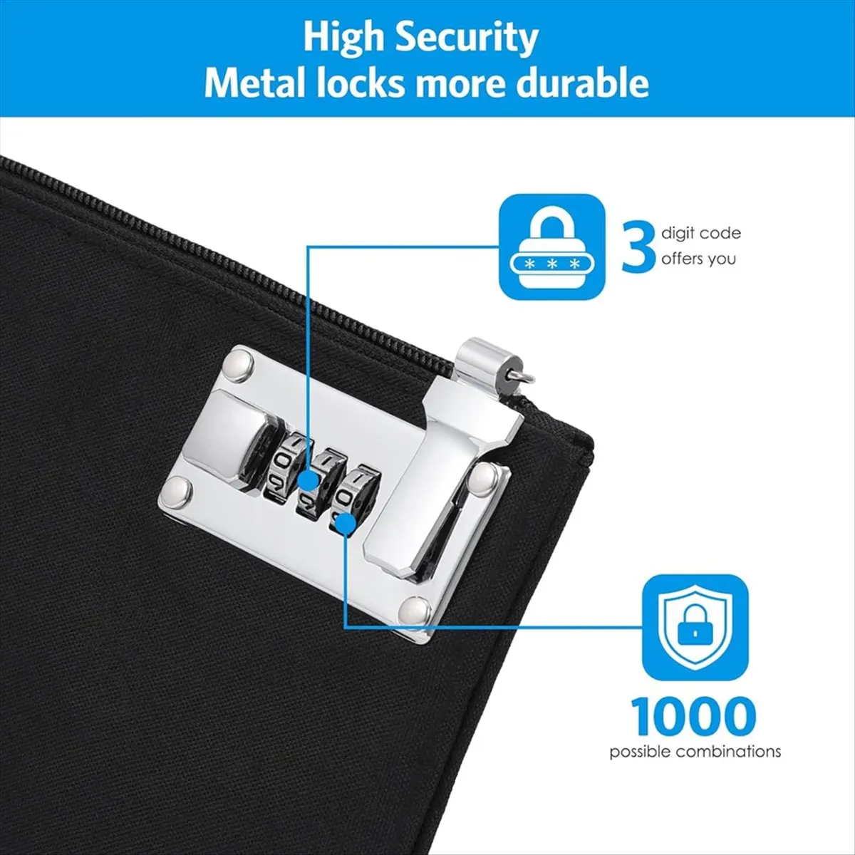 AB52 2 Pieces Lockable Money Pockets, Secure Nylon Lock Coin Purse Bank Bag with Zipper for Travel, Cash, Jewelry, Passport