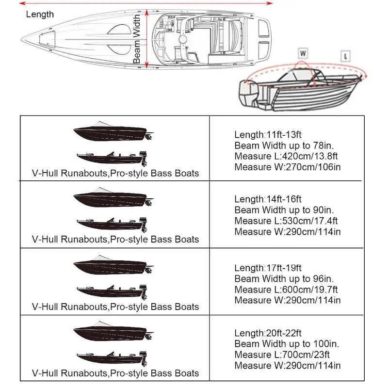 Impermeável Anti-UV Marinha Canvas Boat Cover, Tecido Oxford, V-Shape Tampa do barco, Trailer Yacht e Barco, 190T, 11- 22FT