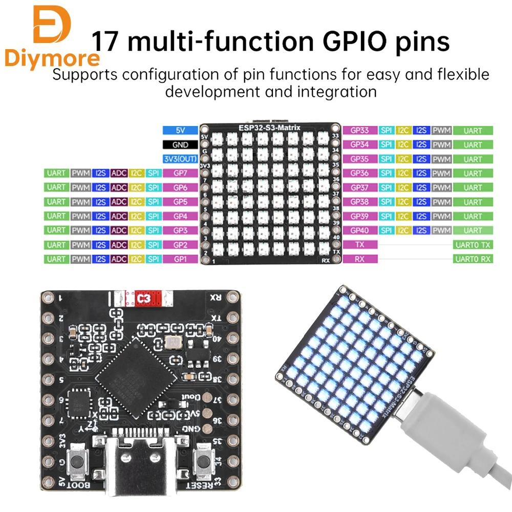 ESP32-S3 Matrix WIFI Bluetooth BLE5 لوحة تطوير صغيرة تعتمد على ESP32-S3 مع واجهة 8x8 RGB LED Matrix Type-C