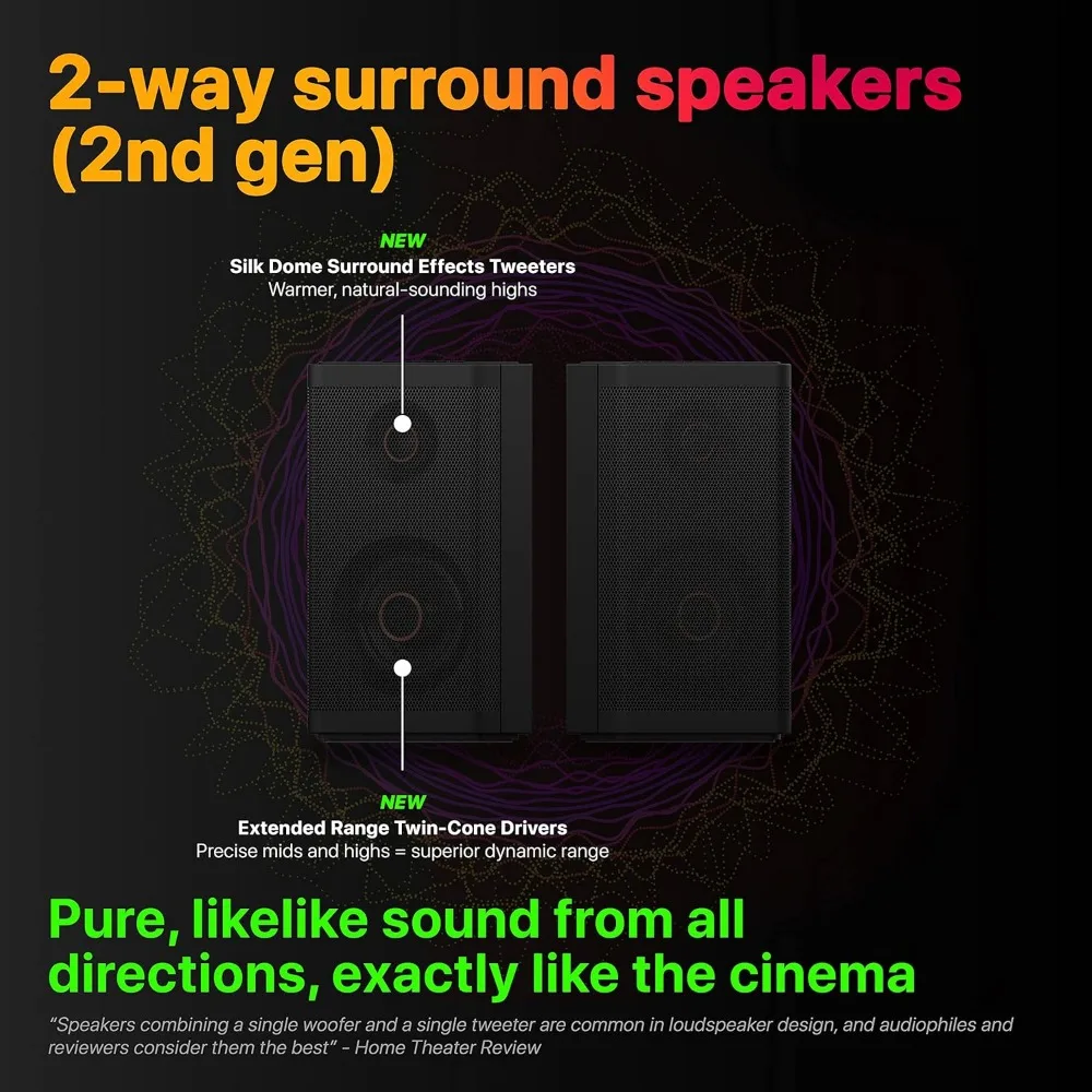 Shockwafe Elite Bluetooth 7.2.4 Channel Dolby Atmos/DTS:X Soundbar with DualSubwoofers, 2 Rear Surround Speakers