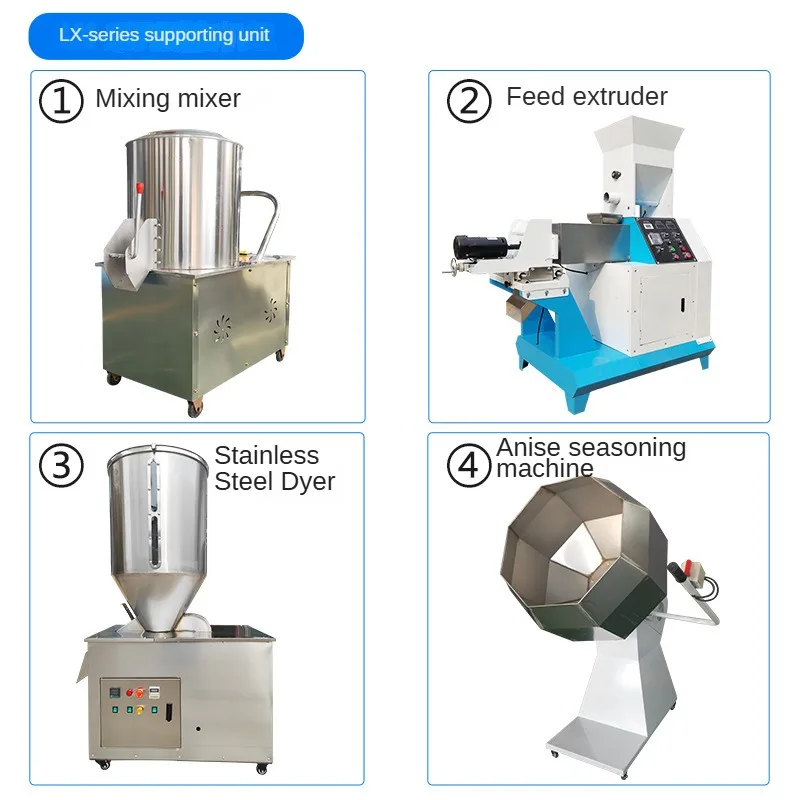 FOODLINE Pet Salon Feed Maker Dustproof Control Panel 24h Unattended Pet Snack Production Gear