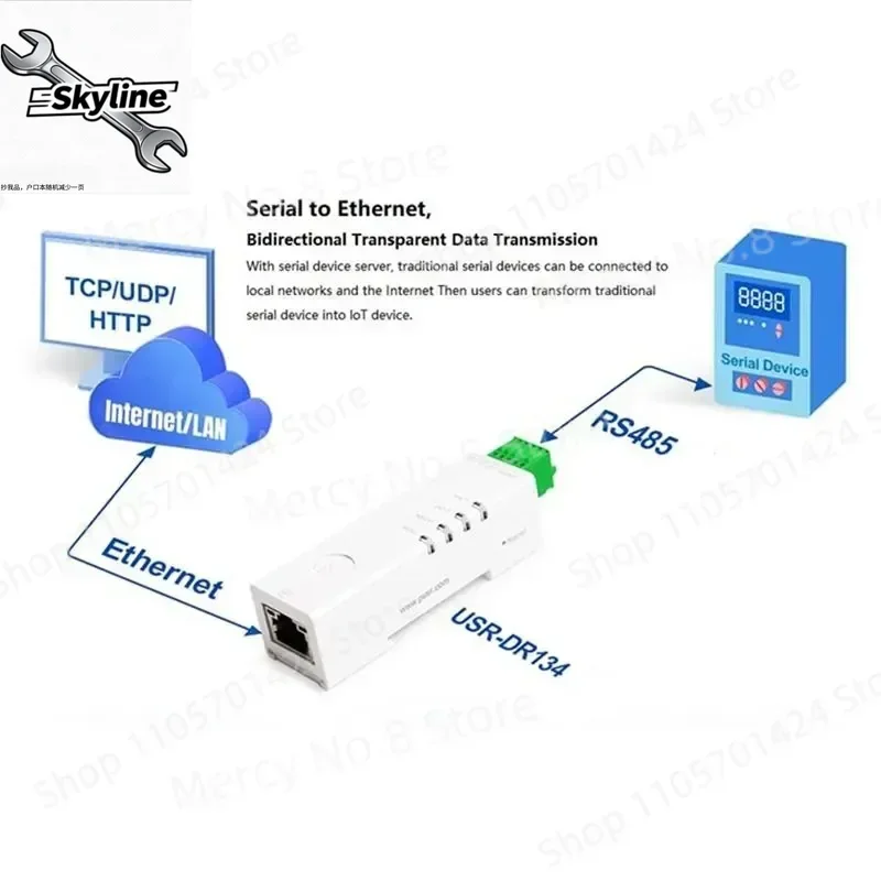 For RS485 To Ethernet Converter Tiny Size Serial Server for USR-DR134 Support TCP UDP HTTP DHCP DNS Modbus TCP RTU