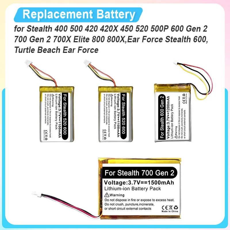 Battery For Stealth… - image