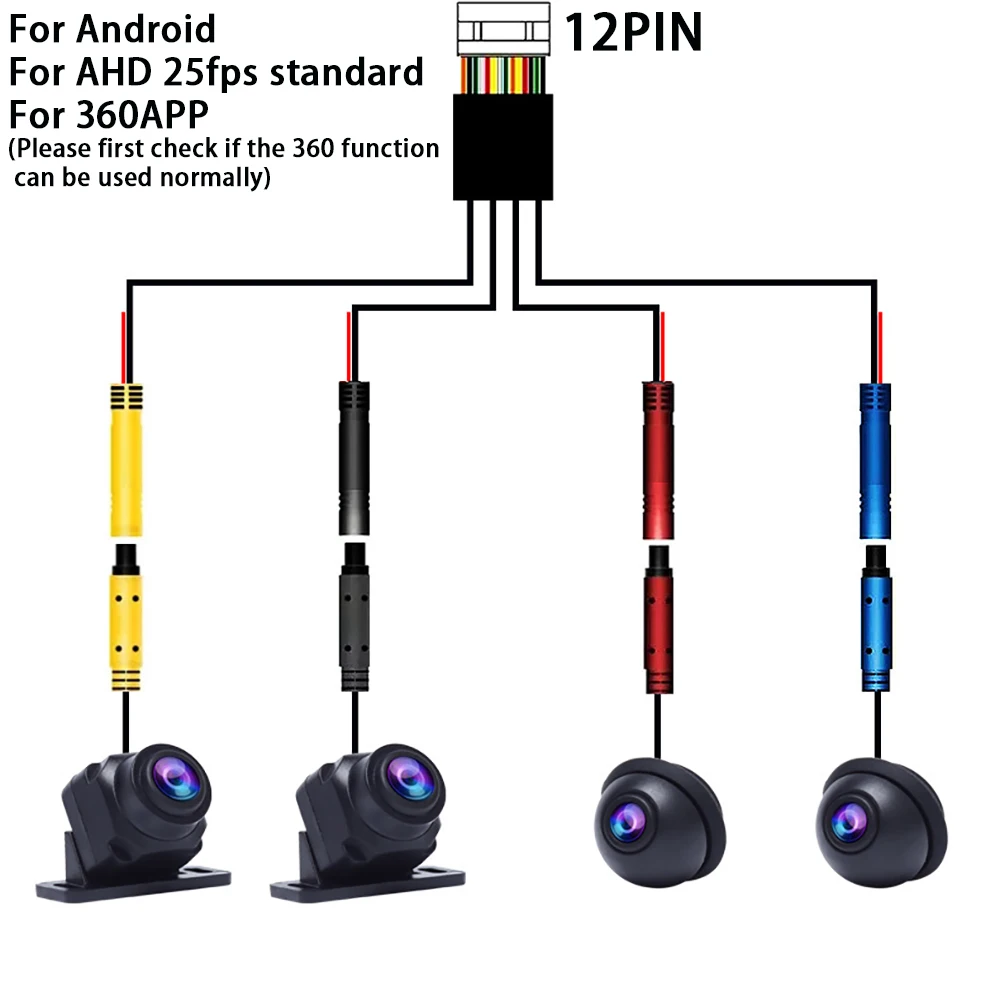 WDR SN662 Chip for Car 360 Panoramic Camera HD 3D AHD 1080P 4Cameras 360° Driving Assistance for Android Auto 360APP