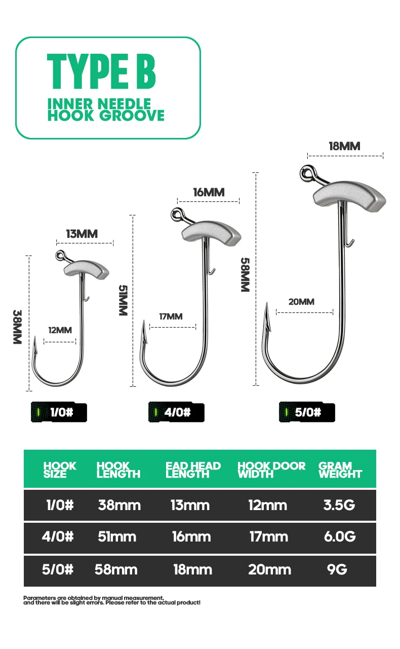 TAIYU 5 Stück Seeigel-Köder Spezial-Bleihaken Metall-Jighaken für Forellen/Barsche Weicher Wurmköder Jighaken Weichköder Universeller Bleihaken – Detail 3