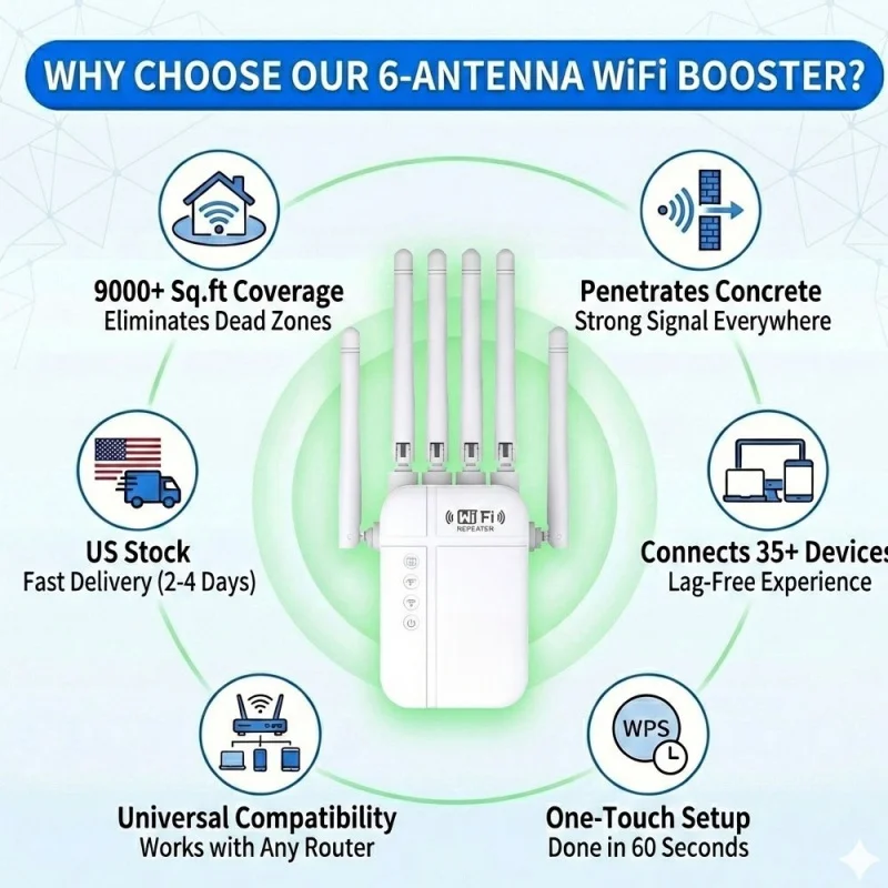 Thumbnail 4 - #33 Cheap Network Devices Worth Buying
