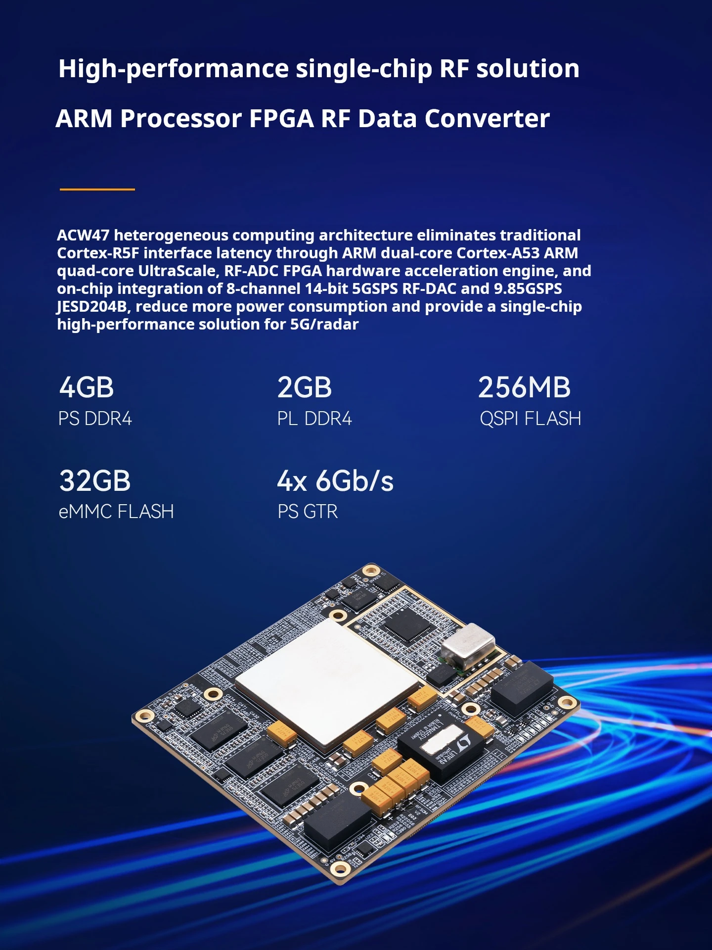 Placa principal de aglomerado Alinx Acw47 Fpga, Xilinx Zynq Ultrascale + Rfsoc Zu47dr baseada em chips Xczu47dr Rfsoc
