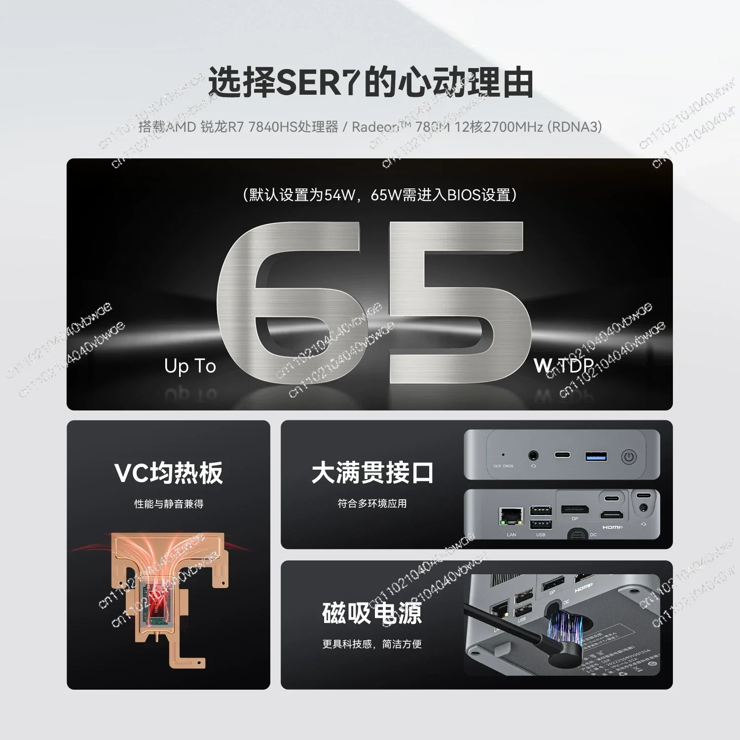 7840HS high-performance 8-core 16-thread, game office design mini computer host
