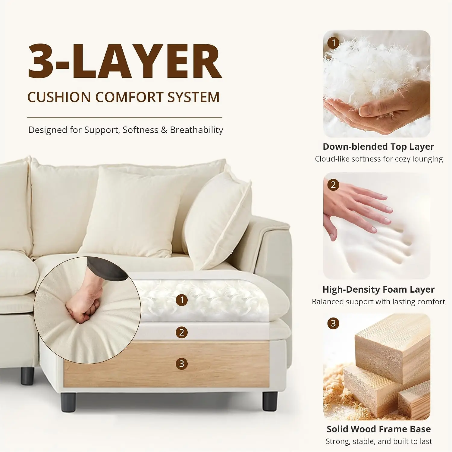 Modular Sectional Sofa with Storage Ottoman, 146.4", Customized