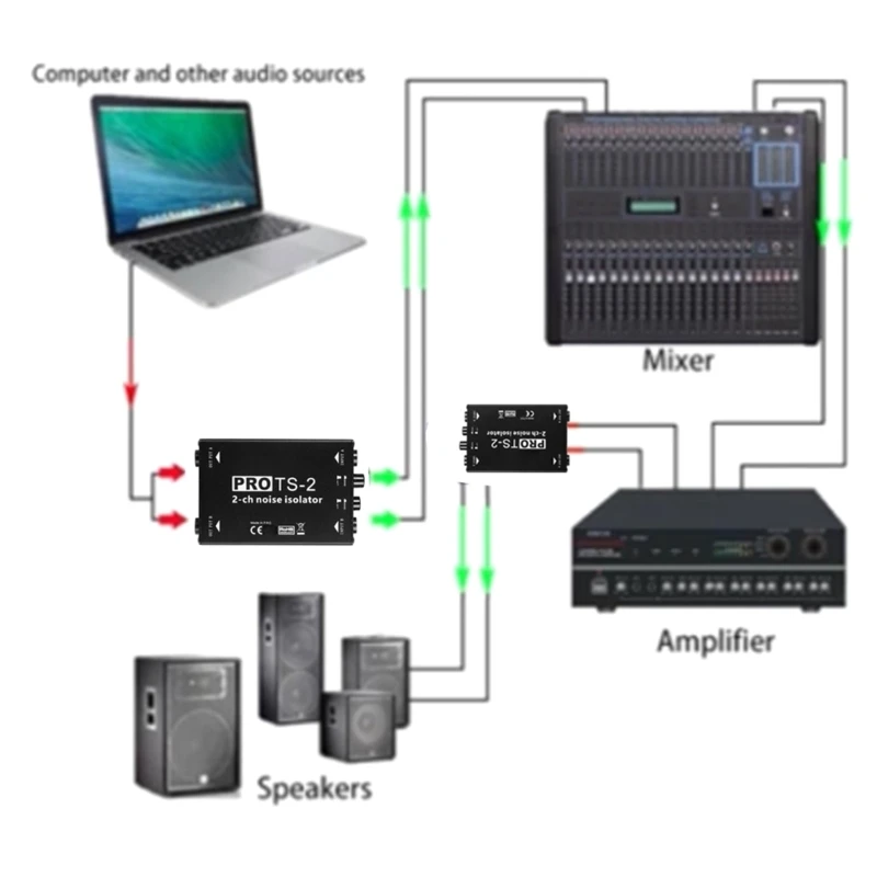 R91A 6.5mm Ground Rings Noise Isolator Noise Filter Eliminate Buzzing Noise for Car