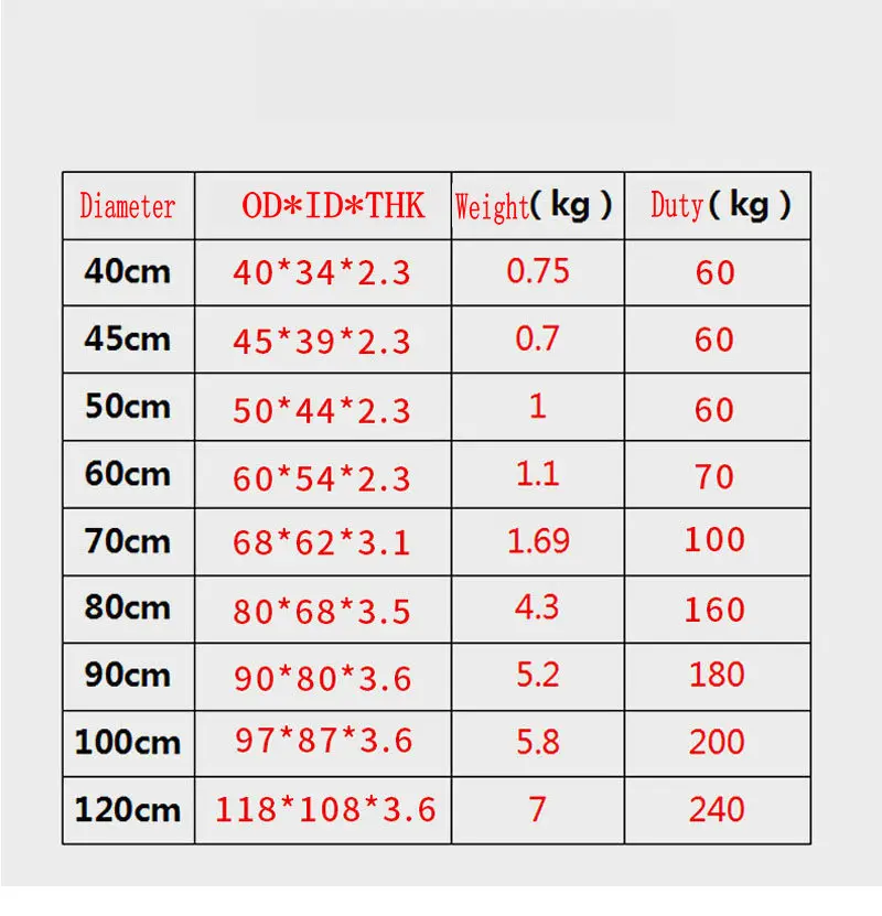 Stainless Steel 304 Lazy Susan Turntable Dining Table Swivel Plate for WOOD TABLE with Anti Slip Mats and Buckles