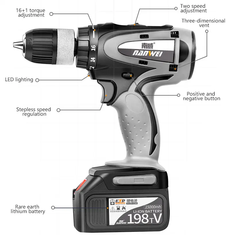 21V Max Electric Screwdriver Cordless Drill Mini Wireless Power Driver DC Lithium-Ion Battery 2-Speed