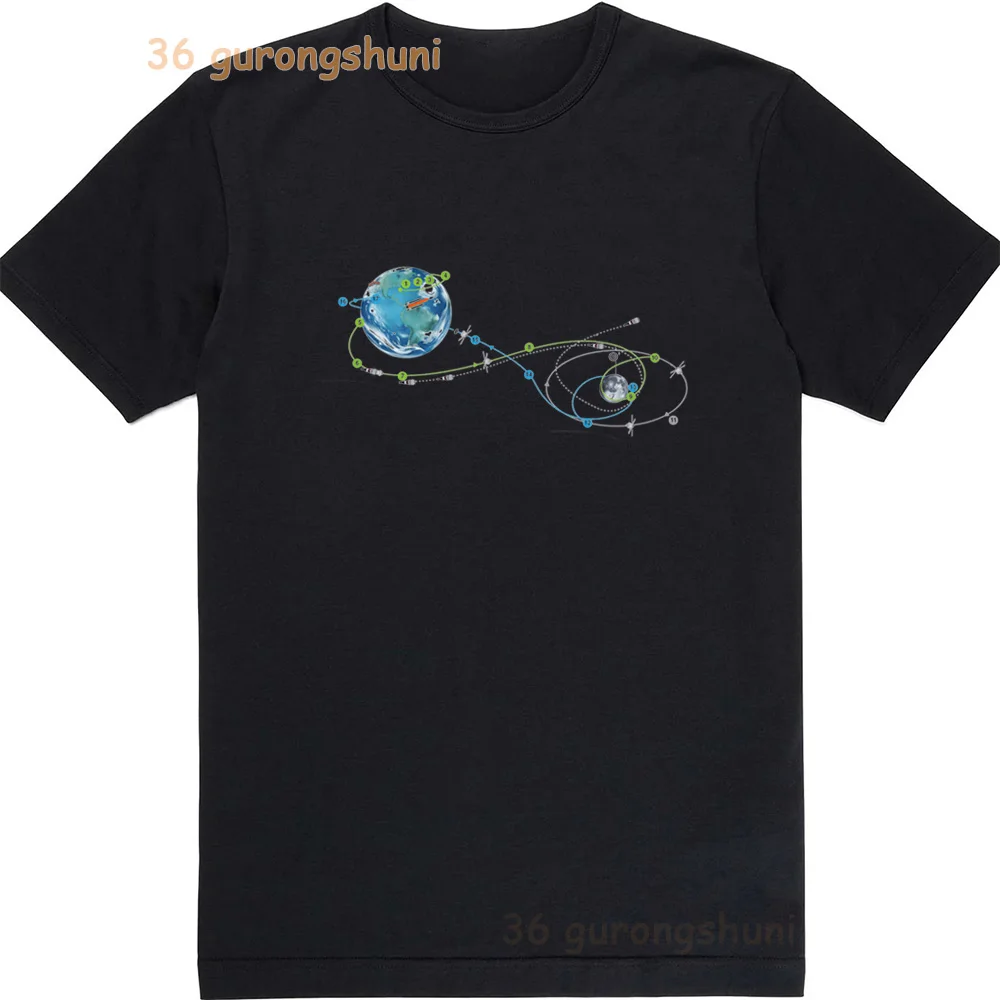 Boy T Shirt For Girls summer Tops Tee 100% Cotton Artemis 2 black shirts Kids Solar System 8 Planets Clothes baby Short Sleeve