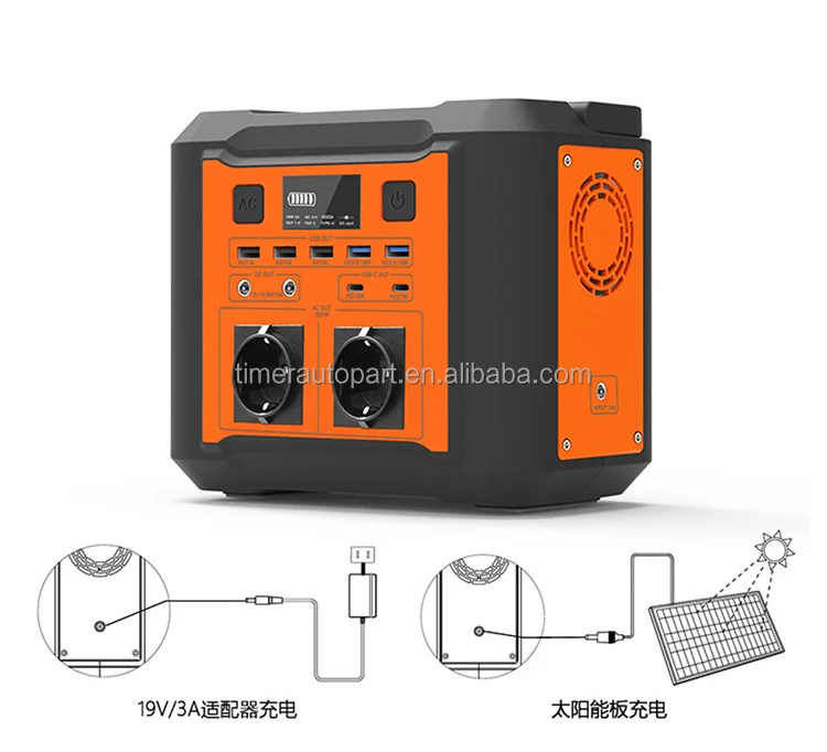 

Wholesale Emergency Standby Solar Energy Storage Camper Van Power Can Be Mobile And Convenient Multi-Functional Battery Bank