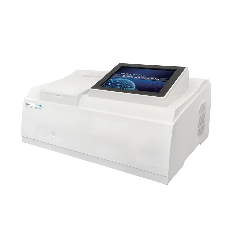 Fluorescence Spectr…