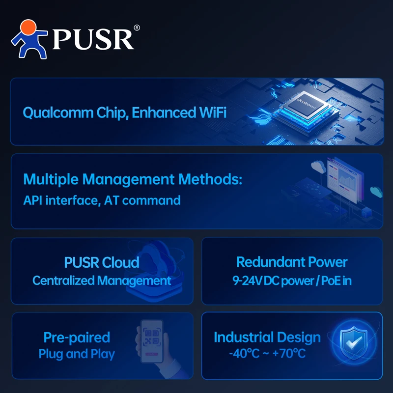 

PUSR, 2 шт., беспроводной мост 2,4G, предварительно положенный чип Plug and Play Qualcomm, улучшенный Wi-Fi, широкий преобразователь, 1000 метров ST208E/208S
