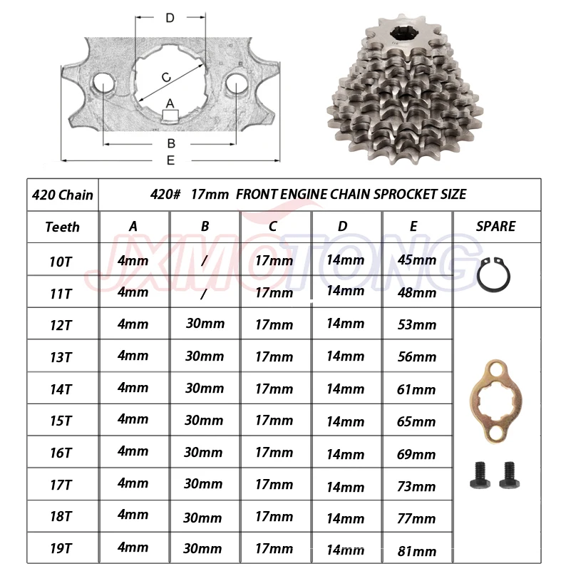 420 10-19 10T 11T 19Tooth 17mm  Engine Front Sprockets for 50cc 70cc 90cc 110cc Scooter Motorcycle Bike ATV Quad Go Kart Moped